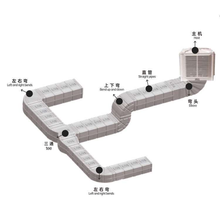 Ventilation-pipeline-accessories